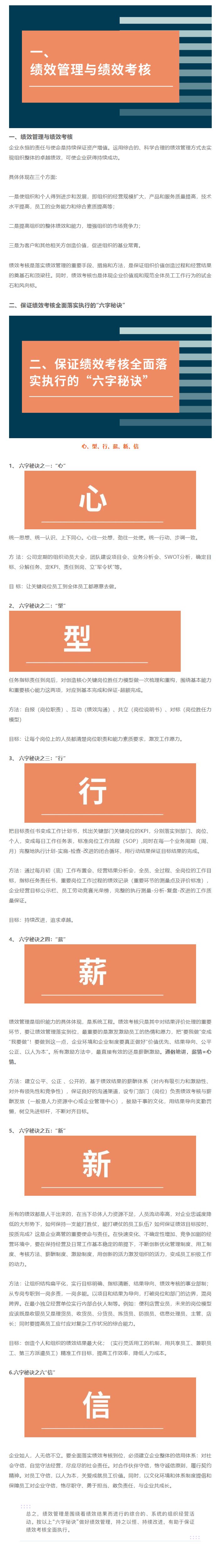 “六字秘诀”保证绩效考核全面执行