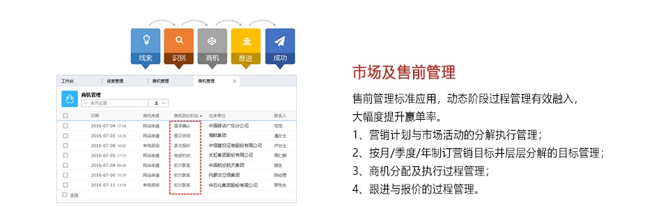 龙八国际网页long8868crm软件介绍