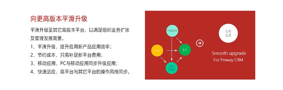 龙八国际crm软件介绍